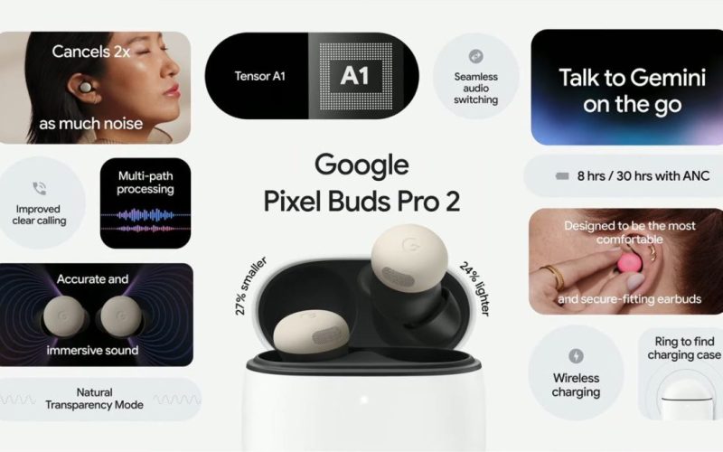 Google Pixel Buds Pro 2 Introduced, Here Are the Price and Features